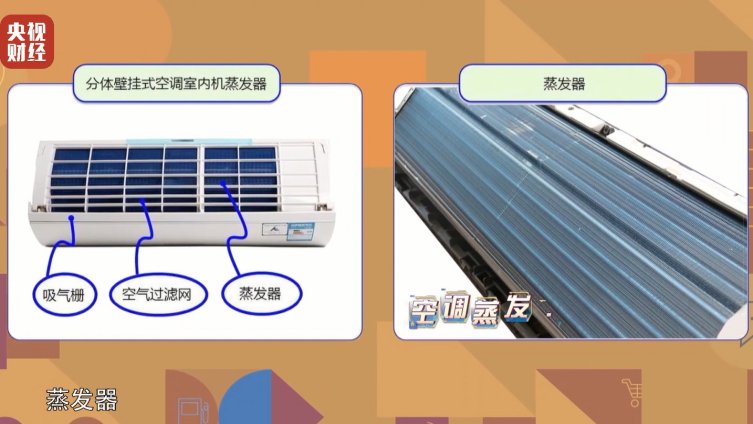 【清洁空调别漏了这个位置!视频教你给空调“洗澡”】在空调保洁中,很多人都忽略了清洁空调蒸发
